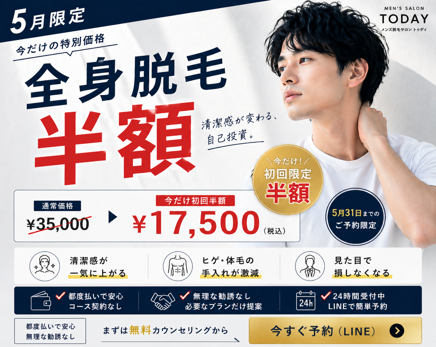 初回キャンペーン
