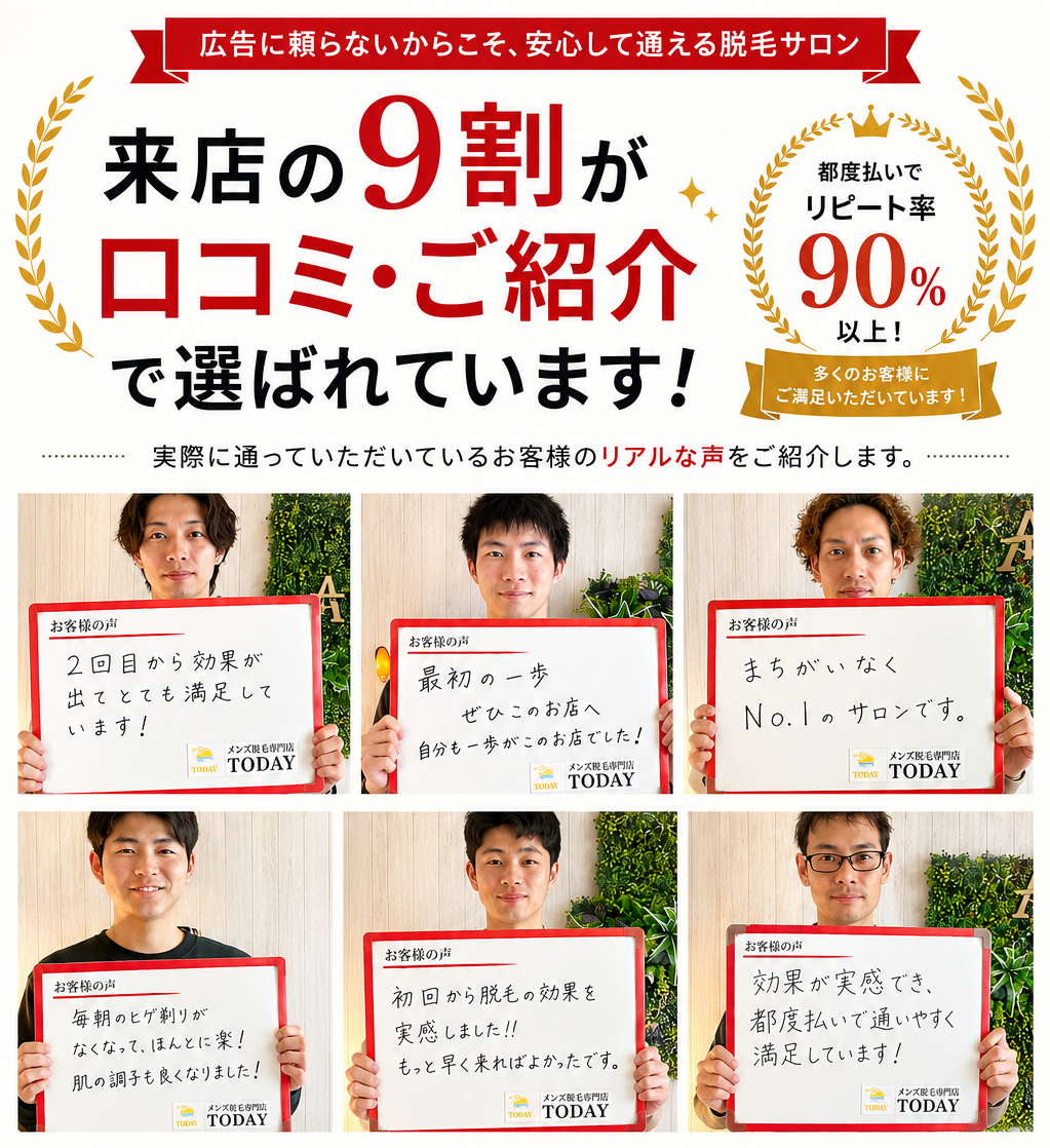 初回キャンペーン