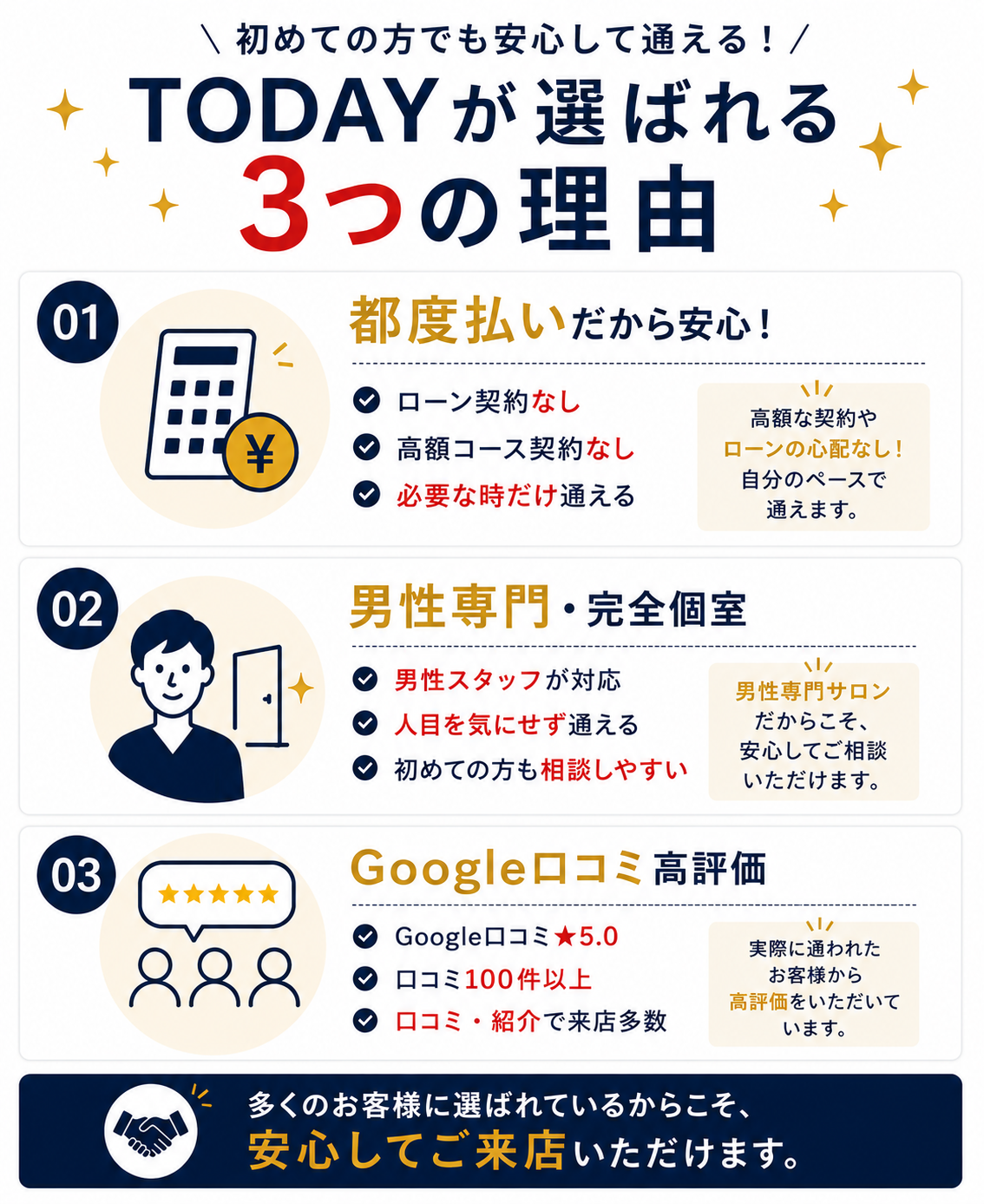 初回キャンペーン