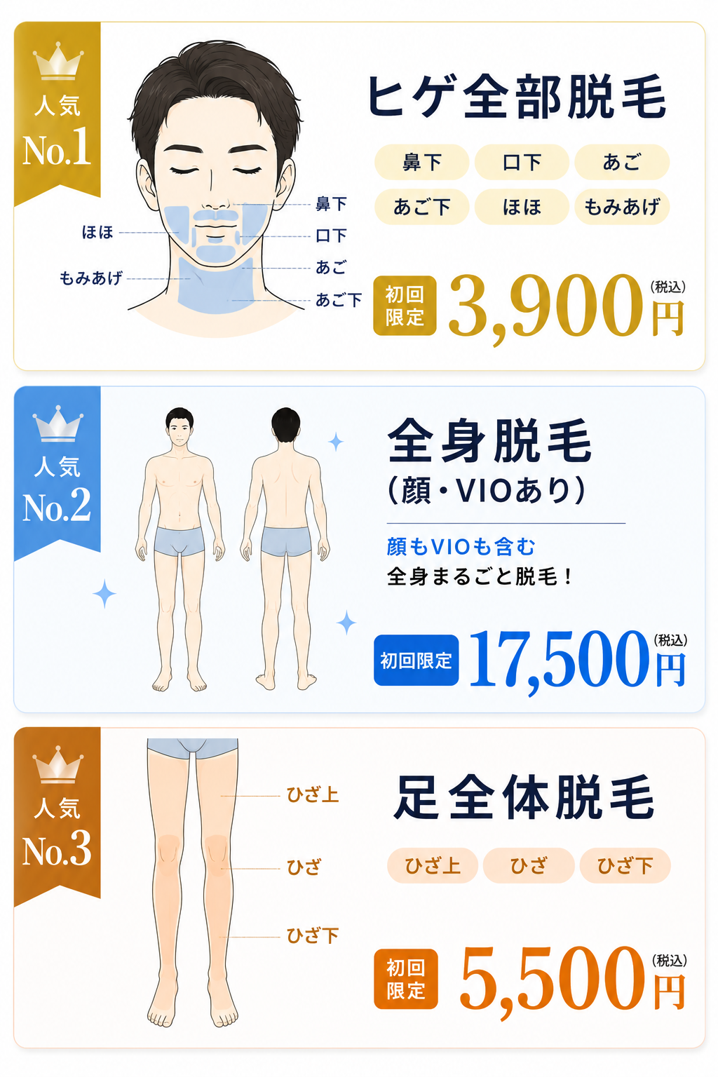 初回キャンペーン