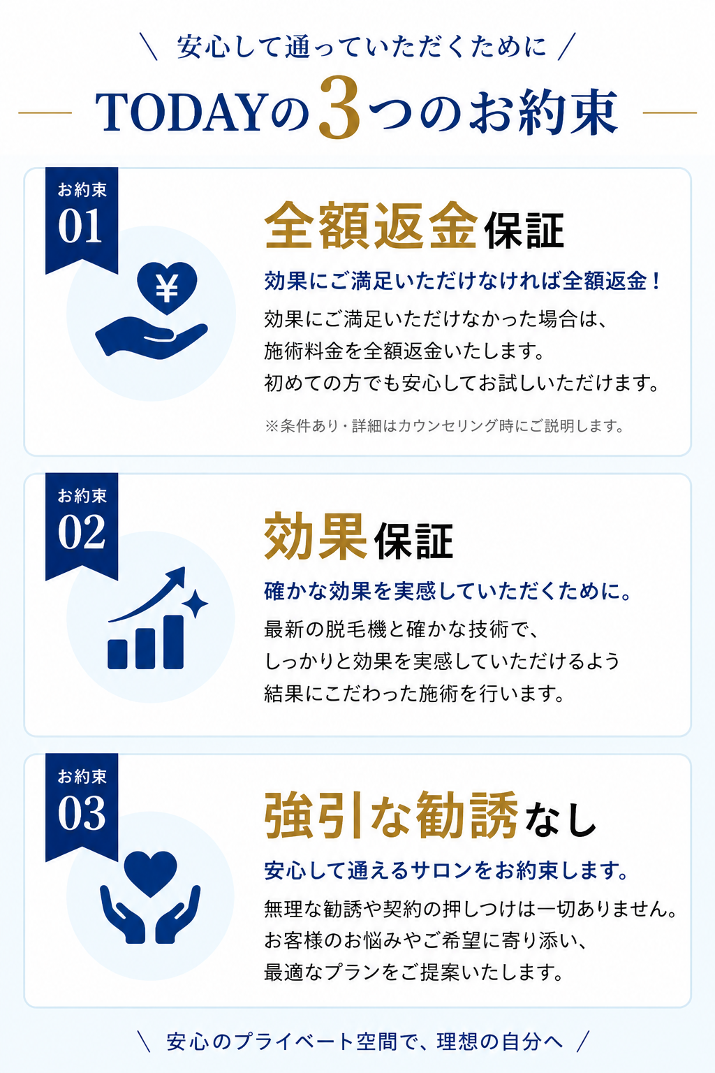 初回キャンペーン