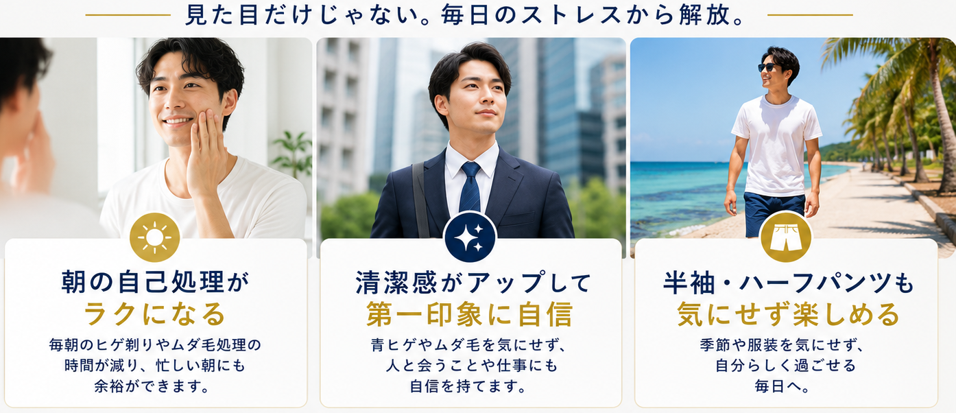 初回キャンペーン