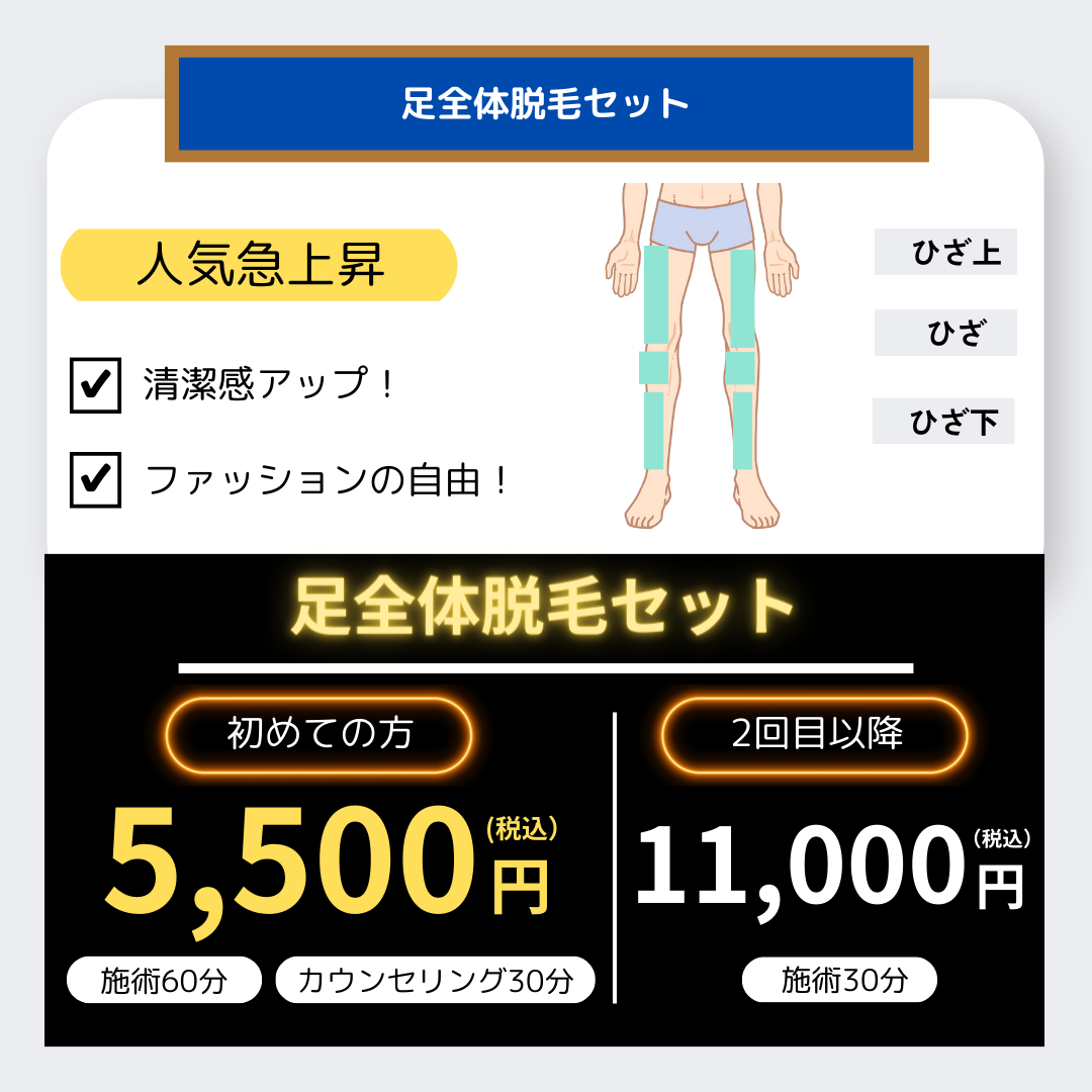 初回キャンペーン